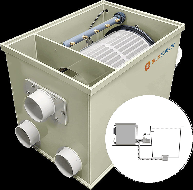 Drum 30.000 UV Gravitaire